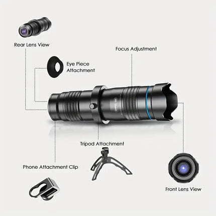 Dimension Of Telephoto Lens