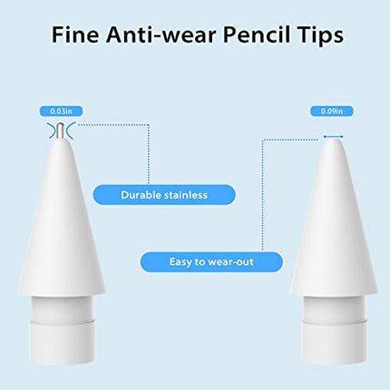 buy Upgraded Pencil Tip Replacements for iPad Pro Pencil - 2 Pack of Fine Point Nibs with Precise Control in India