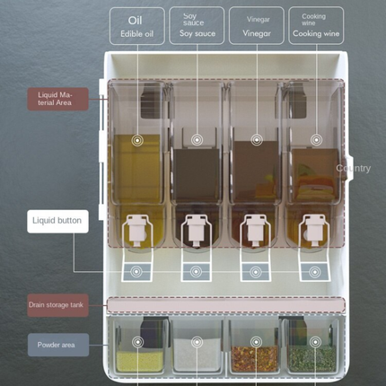 Maxbell Multifunctional Seasoning Oil Dispenser Box