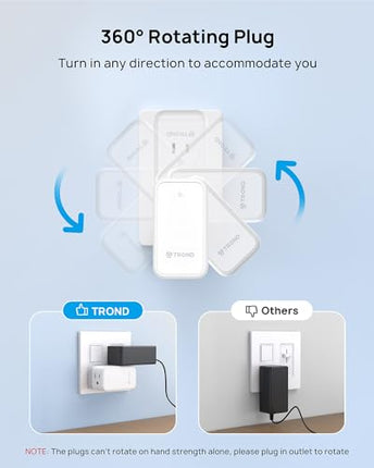 Buy TROND Multi Plug Outlet Extender - Wall Outlet Splitter with Rotating Plug, 6 AC Outlet Adapter in India.