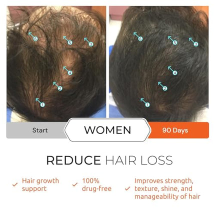 DS Laboratories Revita Tablets, Hair Supplement for Hair Growth Support, Zinc, Iron, Magnesium, Melatonin, Vitamin D & Biotin Vitamins for Women & Men, Hair Vitamins for Thicker Hair Growth, Hair Care