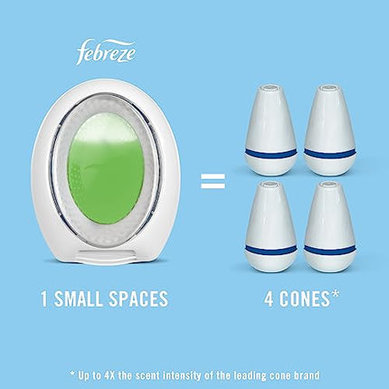 Buy Febreze Small Spaces Air Freshener, Plug in Alternative for Home, Linen & Sky, Odor Fighter for Strong Odor (4 Count) in India India