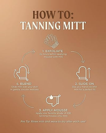 Peta Jane Sunless Tan Applicator Mitt - Streak-Free Self Tanning Glove for Home Use, Ensures Even Application, Reusable & Washable, for All Self Tanner Lotions, Mousses & Creams - 1 Pack