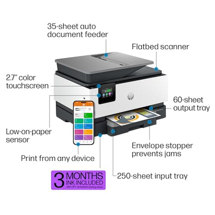 Buy HP OfficeJet Pro 9125e All-in-One Printer, Color, Printer-for-Small Medium Business, Print, Copy in India.