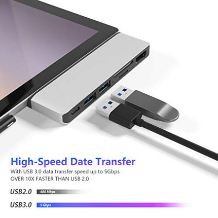 buy Surface Pro 7 USB C Hub, 6-in-2 Aluminum Dock with 4K HDMI Adapter+ USB C Audio & D in India