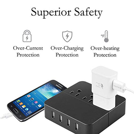 Galaxy S7 Smartphone Adaptive Fast Charging Wall Charger Kit Set with Micro 2.0 USB Cable, Compatible with Samsung Galaxy S7/Edge/S6/Note5/4/S3 (White)