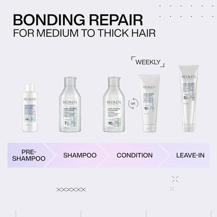 Buy Redken Bonding Conditioner for Damaged Hair Repair | Acidic Bonding Concentrate | For All Hair Types | 1 Fl. Oz. in India India