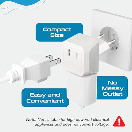 Buy Ceptics European Travel Plug Adapter Europe Power Adaptor Charger Dual Input - Ultra Compact - L in India.