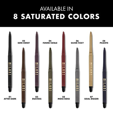 Buy Milani Stay Put Eyeliner - Semi-Sweet (0.01 Ounce) Cruelty-Free Self-Sharpening Eye Pencil with Built-in India