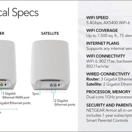 buy Netgear RBK763S-100NAS Orbi Tri-Band WiFi 6 Mesh System Router + 2 Satellites in India