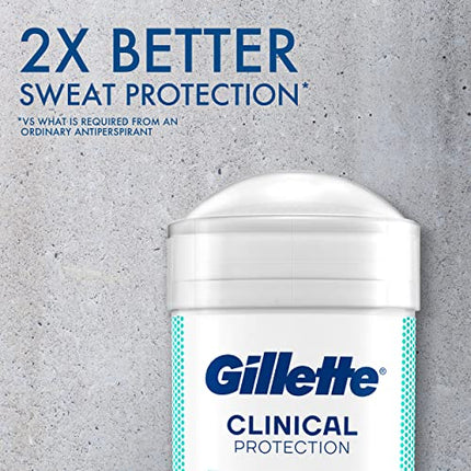 Gillette Clinical Antiperspirant and Deodorant for Men, Arctic Ice Scent, 2.6 oz