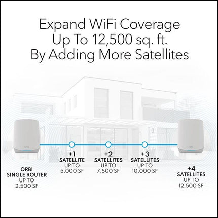 buy Netgear RBK763S-100NAS Orbi Tri-Band WiFi 6 Mesh System Router + 2 Satellites in India