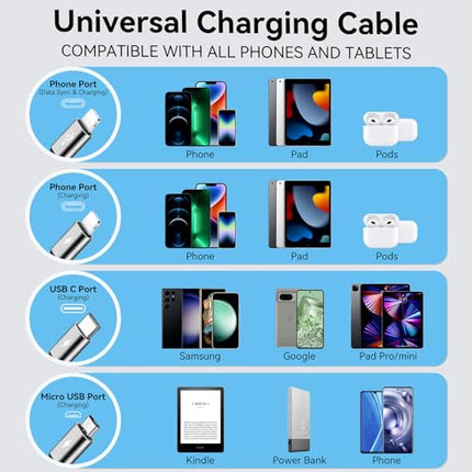 buy MINLU Multi Charging Cable 4A, 2Pack 4Ft Retractable Multi Fast Charger Cable, Multiple Charging in India