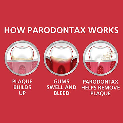 Parodontax Whitening Toothpaste for Bleeding Gums, Complete Protection Teeth Whitening and Gingivitis Treatment - 3.4 Ounce