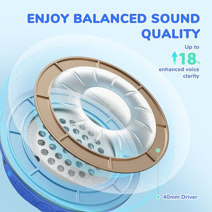 buy iClever BTH22 Kids Bluetooth Headphones, 60H Play Time, 74/85 dBA Safe Volume, Bluetooth 5.4, in India