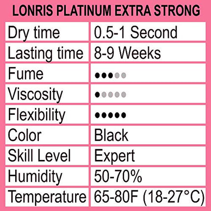 8-9 Weeks Retention/Volume Eyelash Extension Glue/Platinum Extra Strong LONRIS Lash / 0.5-1 Sec Drying time/Maximum Bonding/Semi-Permanent Extensions Supplies/Professional Use Black Adhesive (5 ML)