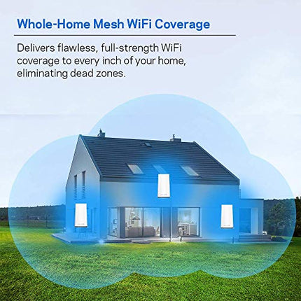 Buy Linksys Velop Mesh Home WiFi System, 4,500 Sq. ft Coverage, 30+ Devices, Speeds up to AC1300 1.3Gbps in India