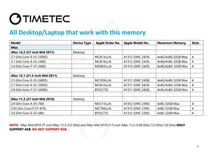 buy Timetec 32GB KIT(4x8GB) Compatible for Apple DDR3 1333MHz PC3-10600 CL9 for iMac (Mid 2010 27 inch) in India