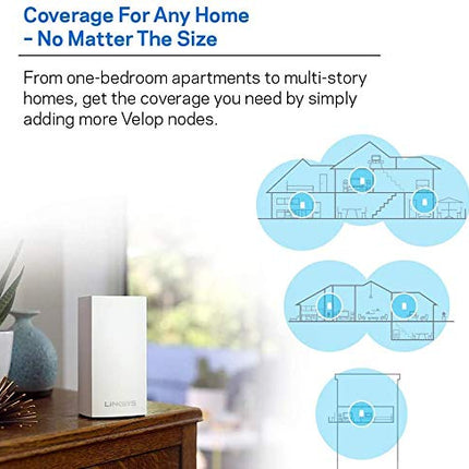 buy Linksys Velop Mesh Home WiFi System, 1,500 Sq. ft Coverage, 10+ Devices, Speeds up to (AC1300) 1.3Gbps in India