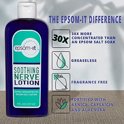EPSOM-IT Soothing Nerve Lotion: Super-Concentrated Magnesium Sulfate Cream Fortified with Arnica, Capsaicin, and Aloe Vera
