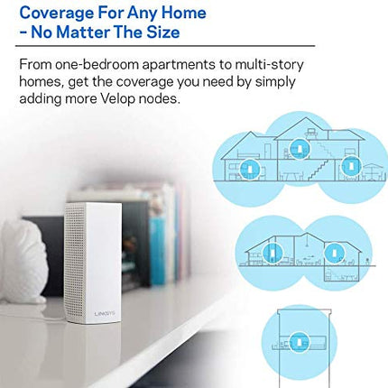 Buy Linksys Velop Mesh Home WiFi System, 4,000 Sq. ft Coverage, 40+ Devices, Speeds up to (AC2200) 2.2Gbps - WHW0302 in India.