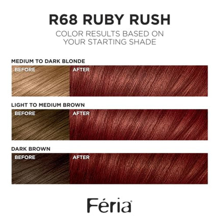 L'Oreal Paris Feria Multi-Faceted Shimmering Permanent Hair Color, R68 Ruby Rush (Rich Auburn True Red), Pack of 1, Hair Dye