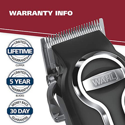 Wahl USA Elite Pro High-Performance Corded Home Haircut & Grooming Kit for Men – Electric Hair Clipper – Model 79602M