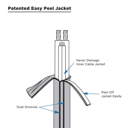 RECOIL 20-Feet 9-Conductor Speaker Cable, 18AWG CCA, Ultra-Flex and Easy Peel Jacket, 4-Channel Speaker Wire and Remote Wire