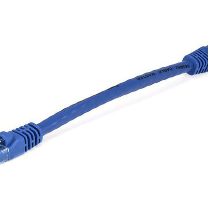 Monoprice Cat5e Ethernet Patch Cable - 0.5 Feet - Blue | Network Internet Cord - RJ45, Stranded, 350Mhz, UTP, Pure Bare Copper Wire, 24AWG