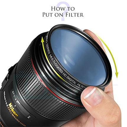 Buy Tronixpro 95mm Pro Series High Resolution Digital Ultraviolet UV Protection Filter for Sigma 150-600 in India.