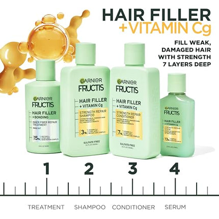 Buy Garnier Fructis Hair Filler Strength Repair Conditioner with Vitamin Cg, 10.1 FL OZ, 1 Count in India