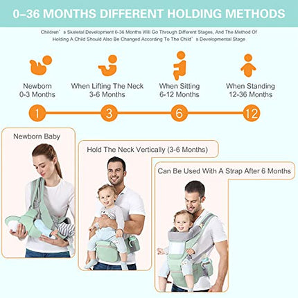 buy YSSKTC Baby Carrier Ergonomic Infant Carrier with Hip Seat Kangaroo Bag Soft Baby Carrier Newborn to in India