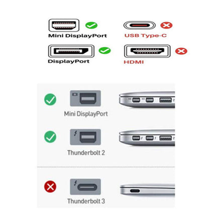 buy CABLEDECONN 2M 6.6FT Mini DP to DisplayPort 8K Cable 8K(7680x4320)@60Hz 4K@144Hz DisplayPort 1.4 in India