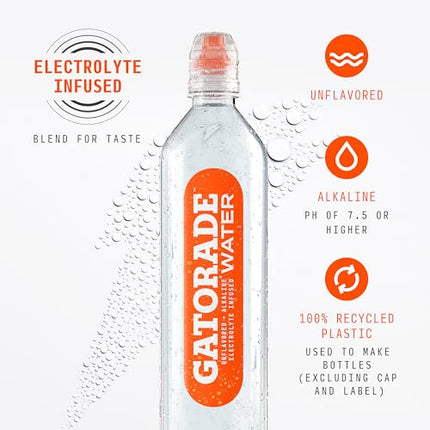 Buy Gatorade Water, 700ML Sports Cap (Pack of 12) in India