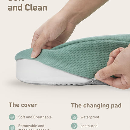 Buy Contoured Changing Pad with Soft & Washable Cover, Waterproof Lining Foam Baby Changing Table Pads for Dresser Top, in India