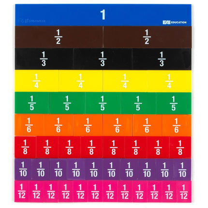 EAI Education Fraction Tiles with Tray: Numbered - Set of 51