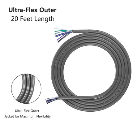 RECOIL 20-Feet 9-Conductor Speaker Cable, 18AWG Pure OFC, Ultra-Flex and Easy Peel Jacket, 4-Channel Speaker Wire and Remote Wire