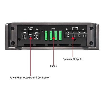 Buy Recoil RED1200-1 2500 Watts Class-D Car Audio Mono-Block Subwoofer Amplifier in India