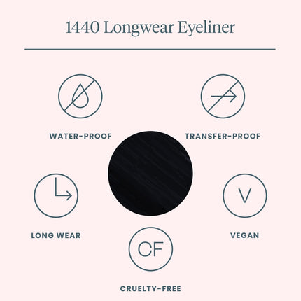 Buy Wonderskin 1440 Longwear Eyeliner Black Eyeliner Pencil For Women Eye Makeup Waterproof Eyeliner Black Eye Pencil (Liquorice) in India