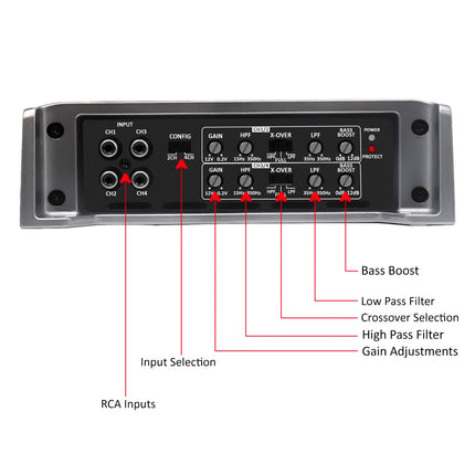 buy Recoil REA600.4 1040 Watts Full-Range Class A/B 4-Channel Car Audio Amplifier in India