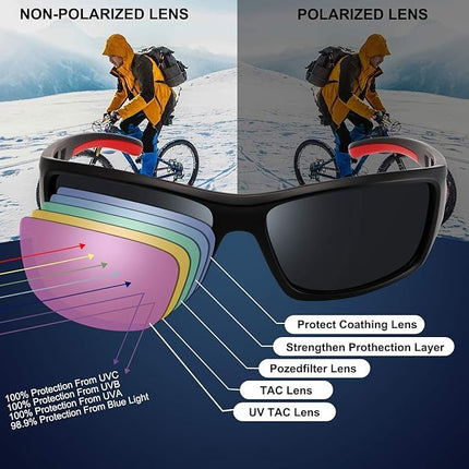 PUKCLAR Polarized Sports Sunglasses for Men Women Driving Sunglasses Cycling Running Fishing Golf Goggles Unbreakable Frame