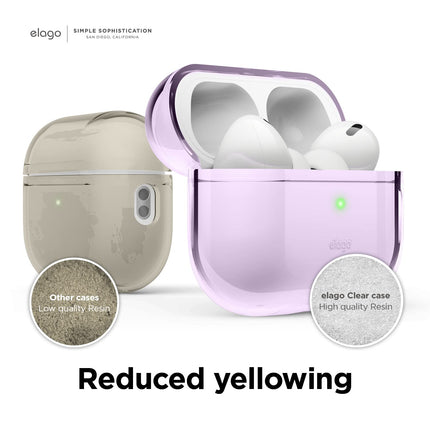 buy elago AirPods Pro 2nd Generation Clear Cover in India