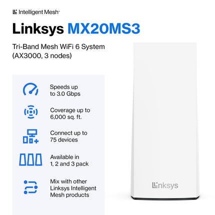 Buy Linksys Atlas WiFi 6 Router Home WiFi Mesh System in India.