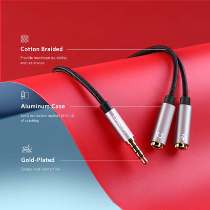 Buy UGREEN Headphone Splitter 3.5mm 2 Female to 1 Male Mic and Audio Y Splitter TRRS Headset Adapter in India.