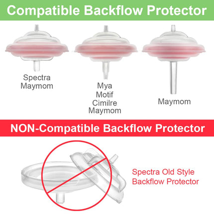 Buy Maymom Silicone Membrane Diaphragm Designed for Spectra S1 S2 9 Plus Breastpump Backflow Protect in India.