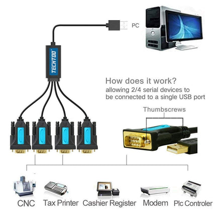 TECHTOO 4 Port Professional FTDI CHIP USB to Serial RS232 DB9 Adapter Converter Serial Cable 9-Pin Male to Male with Thumbscrews (W/Thumbscrews, 4 RS232 Port)