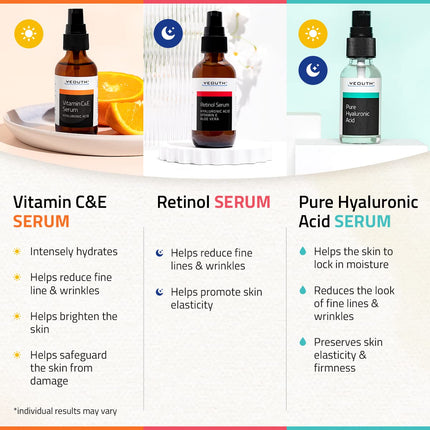 YEOUTH Retinol Serum for Face, Vitamin C Serum for Face with Hyaluronic Acid Serum for Face, Retinol for Face Anti Aging Serum, Vitamin C Face Serum for Women, Skin Care Set 3x1 oz