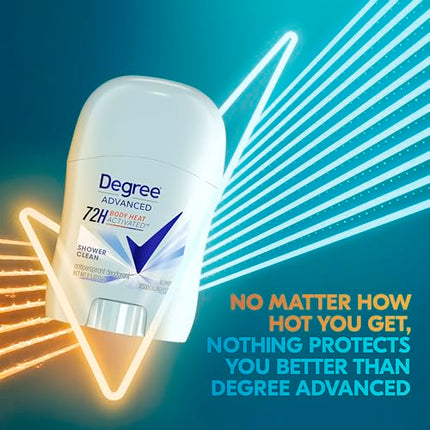 Buy Degree Advanced Antiperspirant Deodorant Shower Clean 72-Hour Sweat & Odor Protection Antiperspi in India