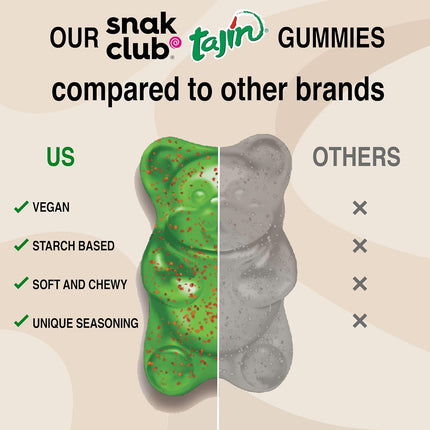 Buy Snak Club Gummy Bears, Tajin Chili & Lime Sweet and Spicy Gummy Candy, Mild in Heat Bold in Flavor, Low-Fat, Vegan, in India.