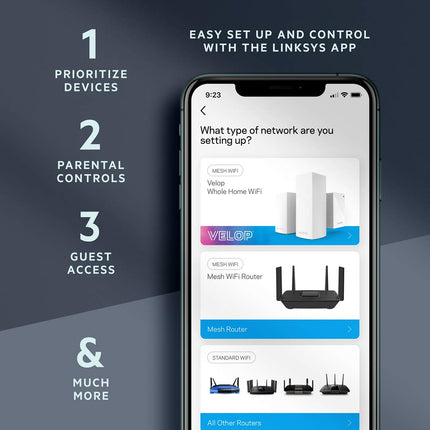 buy Linksys Mesh Wifi 6 Router, Dual-Band, 1,700 Sq. ft Coverage, 25+ Devices, Supports Guest WiFi, Parent Control, Speeds up to (AX1500) 1.5Gbps - MR7310 in India